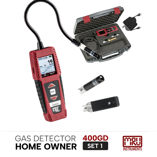 Home Owner’s Kit HOK-1 – Gas Detector 400GD