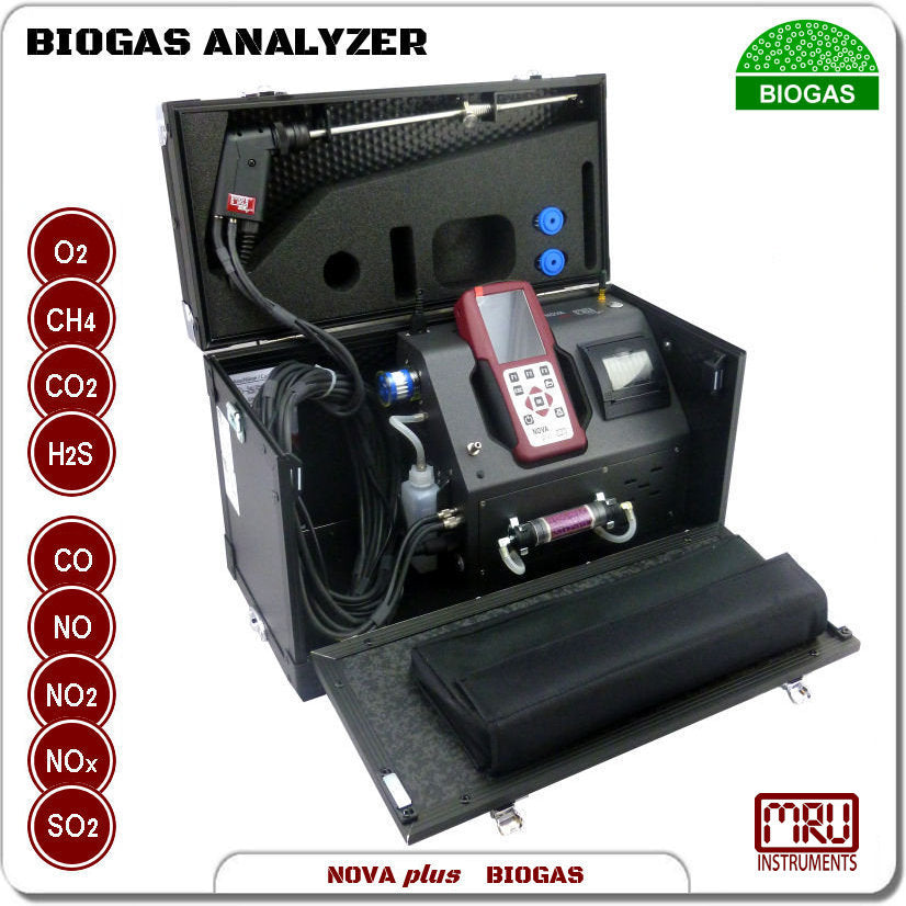 NOVAplus BIOGAS – Emission & Biogas Analyzer