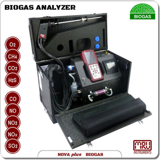 NOVAplus BIOGAS – Emission & Biogas Analyzer
