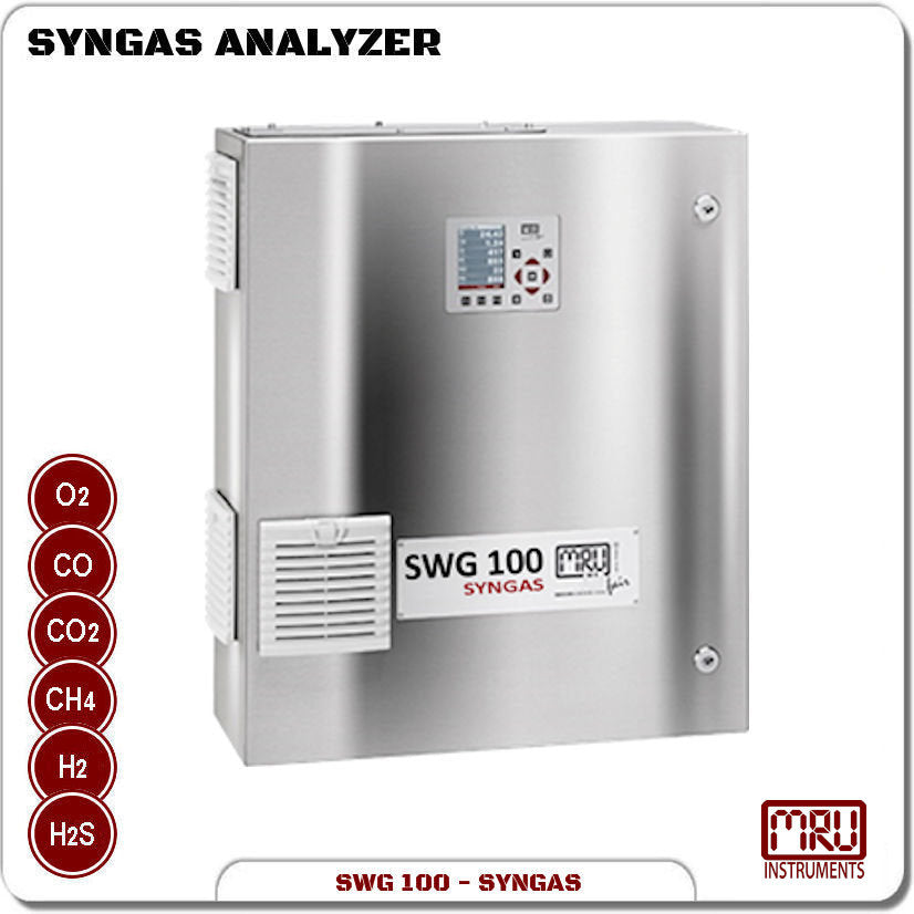 SWG 100 SYNGAS – Analyzer