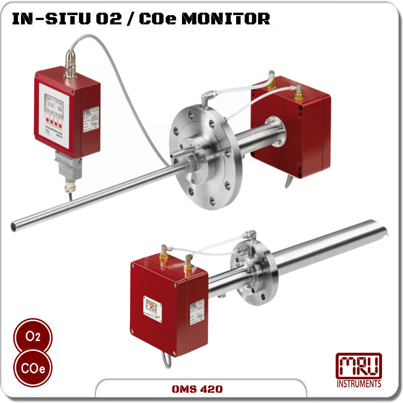 OMS 420 – Insitu Oxygen / Combustibles Monitor