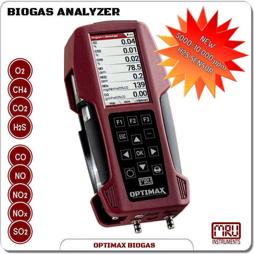 OPTIMAX Biogas – Portable Gas Analyzer