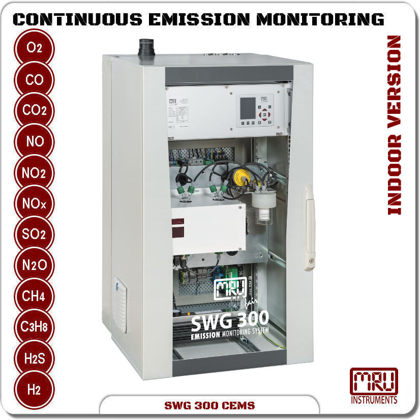 SWG 300 – Continuous Emission Monitor