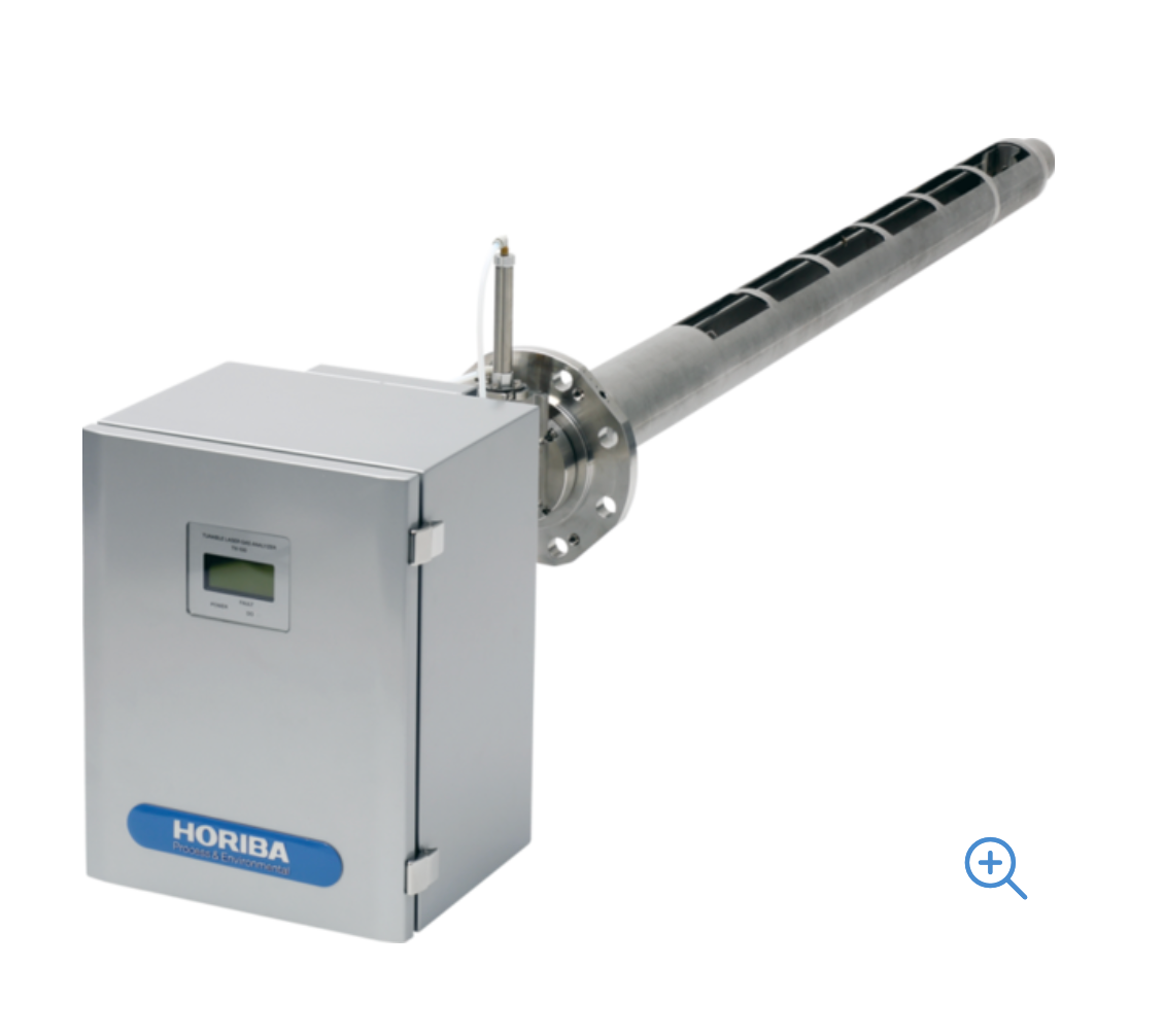 TX-100 Tunable Laser Gas Analyzer