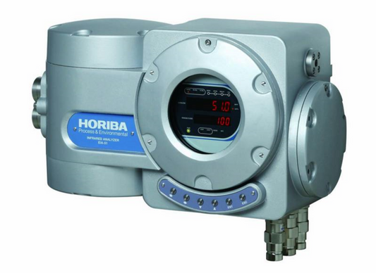 51 Series Explosion-proof Gas Analyzer